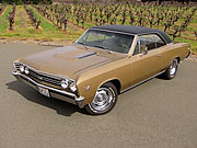 1967 Chevrolet Chevelle Super Sport 396