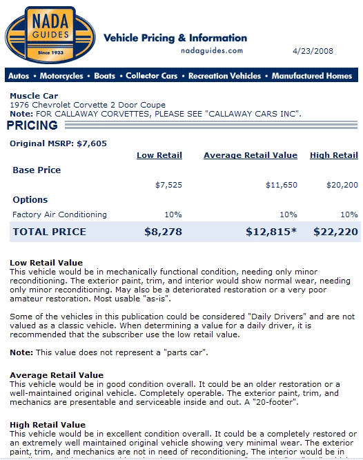 1976 Corvette Stingray NADA Guide