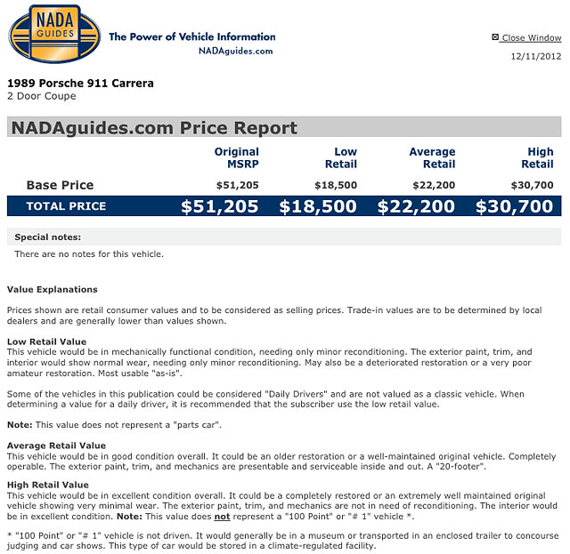 1989 Porsche 911 C4 NADA Guide